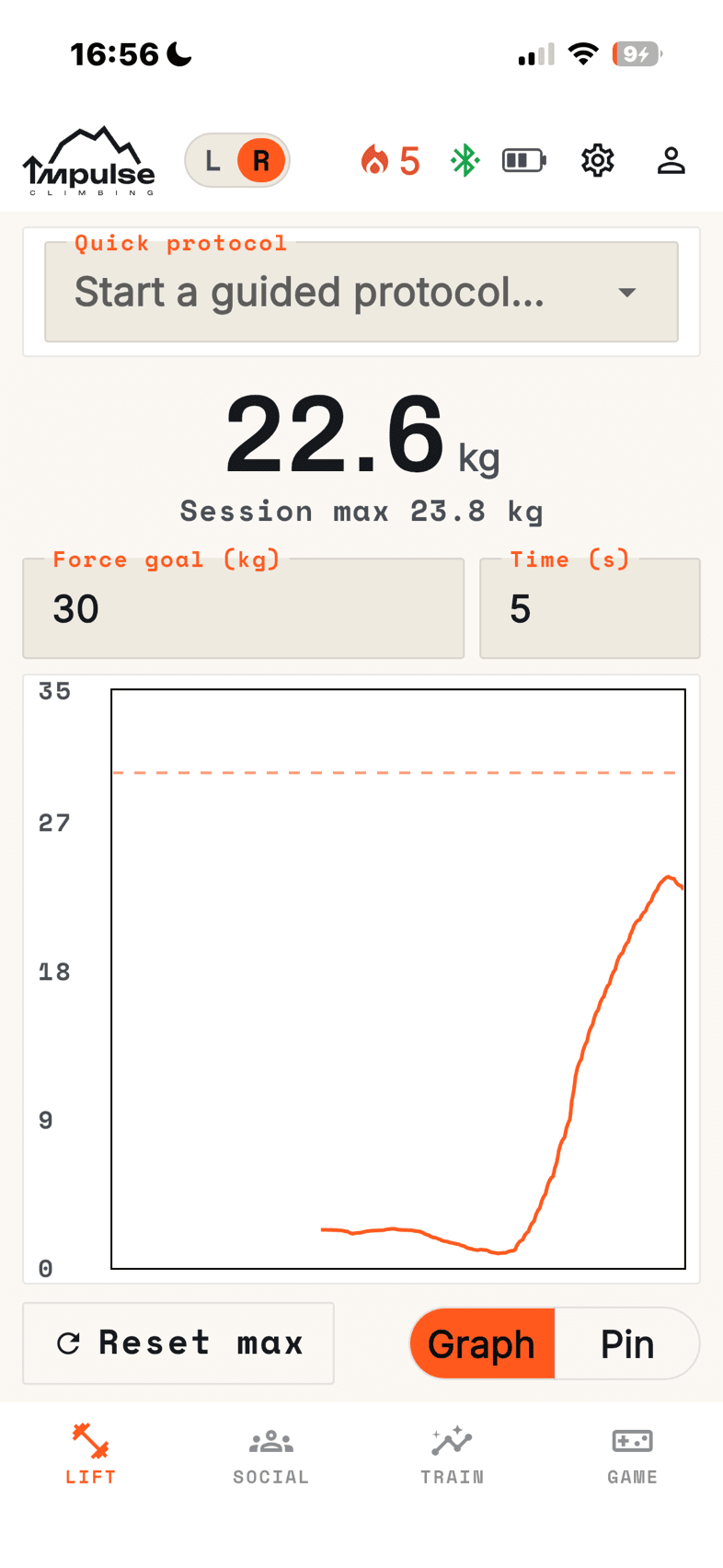 The Lift screen reading 22.6 kg with a session max of 23.8 kg, and a rising force trace below a dashed 30 kg goal line