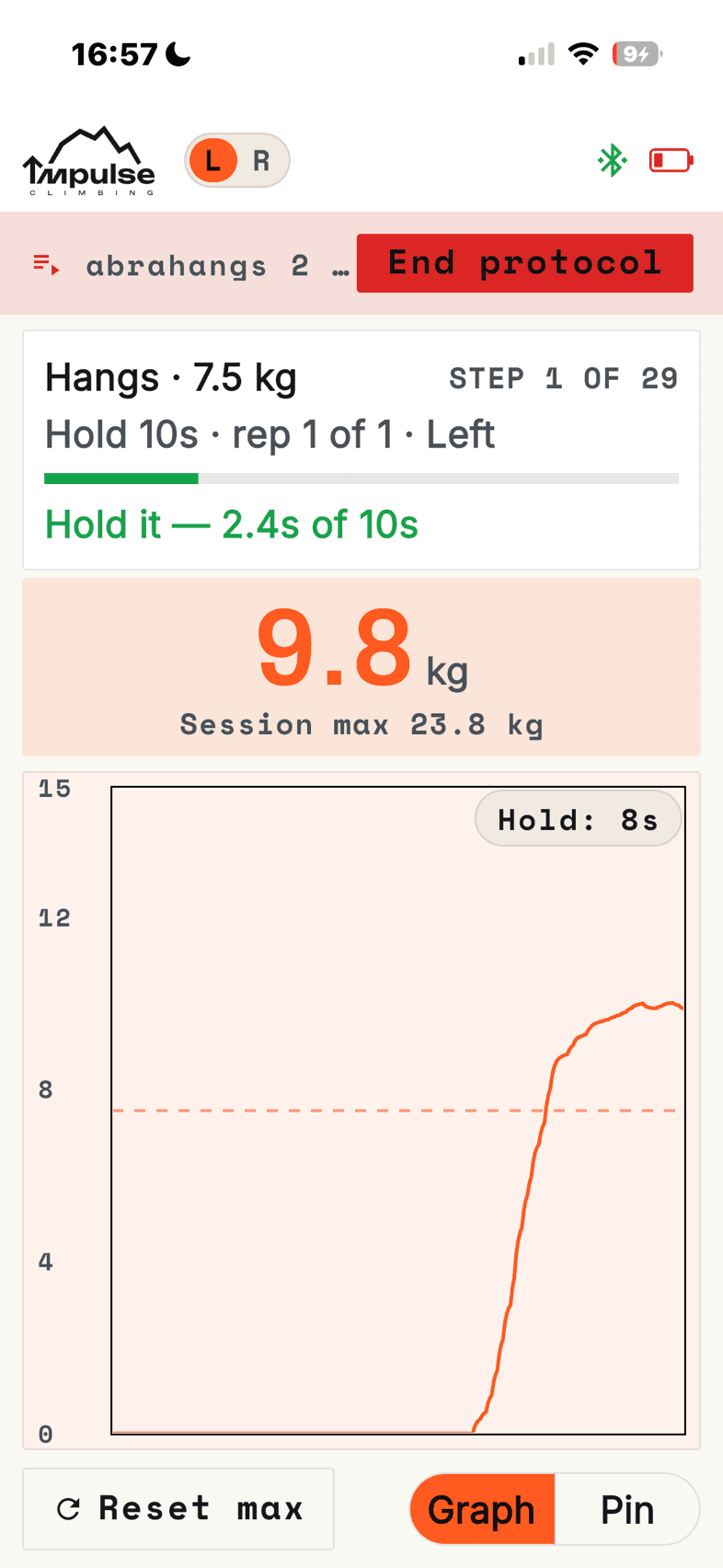 Mid-rep in a guided protocol: a hold card reading “Hold it — 2.4s of 10s” above a live 9.8 kg reading and a force trace crossing the target line